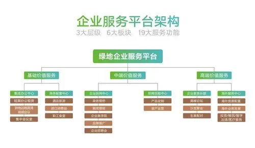 企服江右实干兴赣-南昌新房网-搜房网